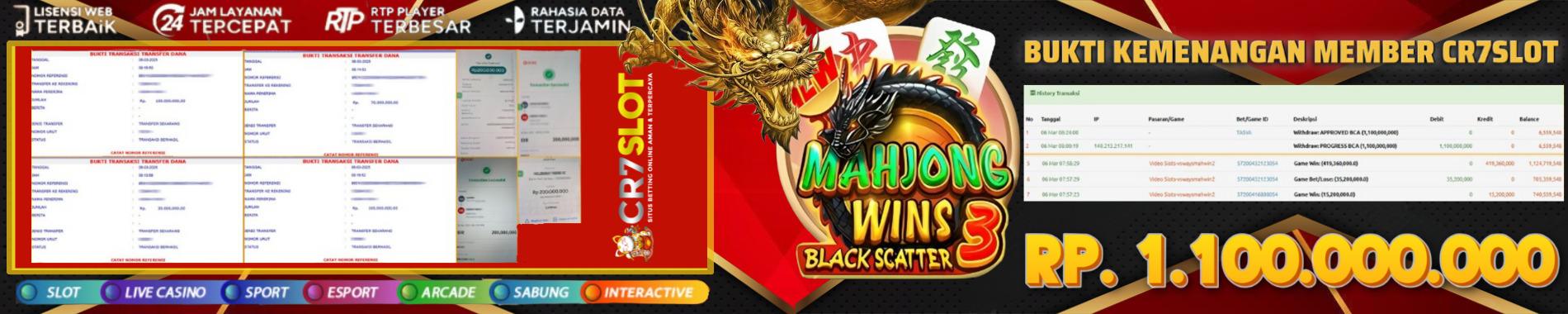 CR7SLOT: Link Slot Vip 88 Maxwin Terpercaya